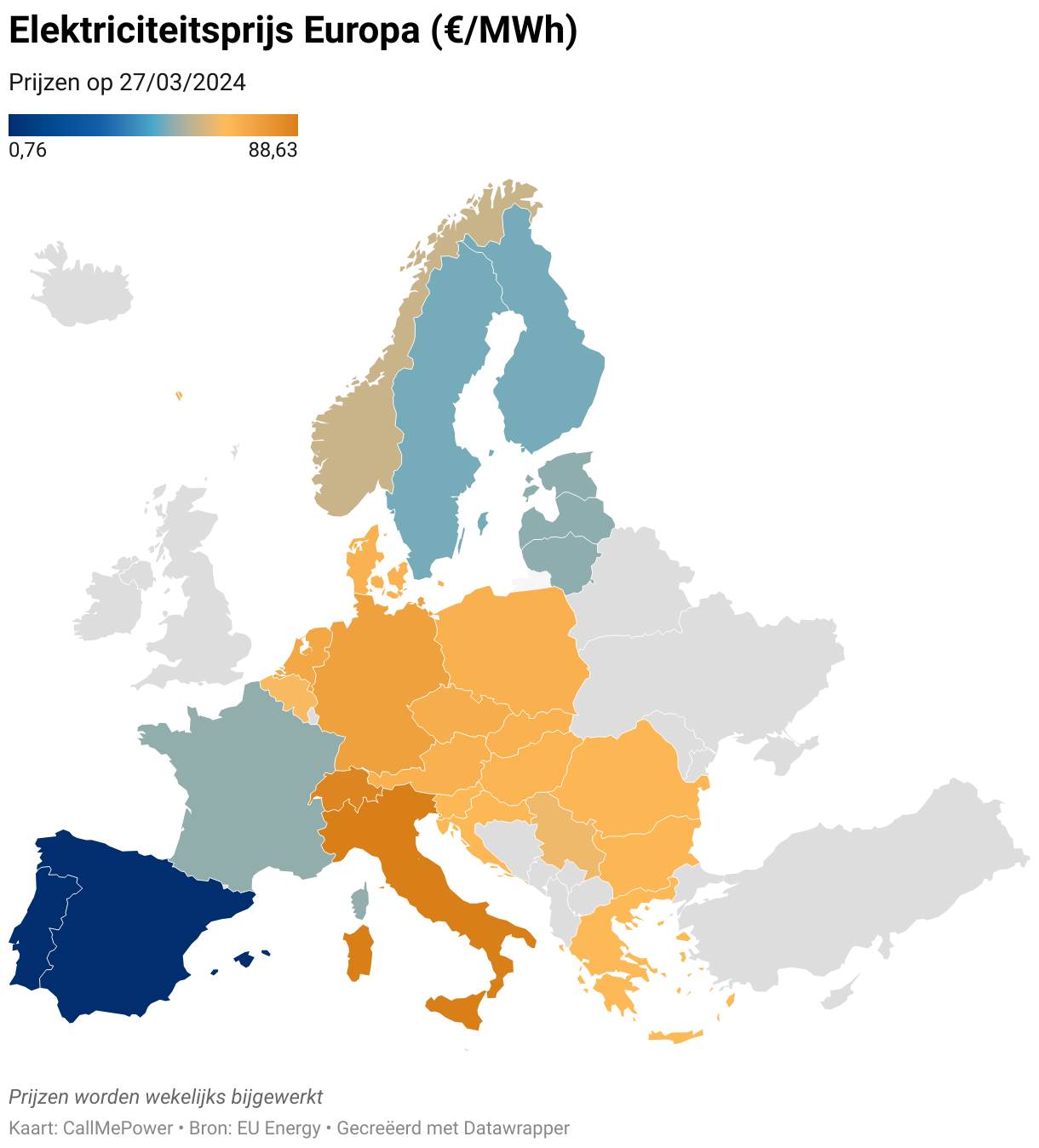 Een kaart van Europa met de Europese elektriciteitsprijzen voor elk land