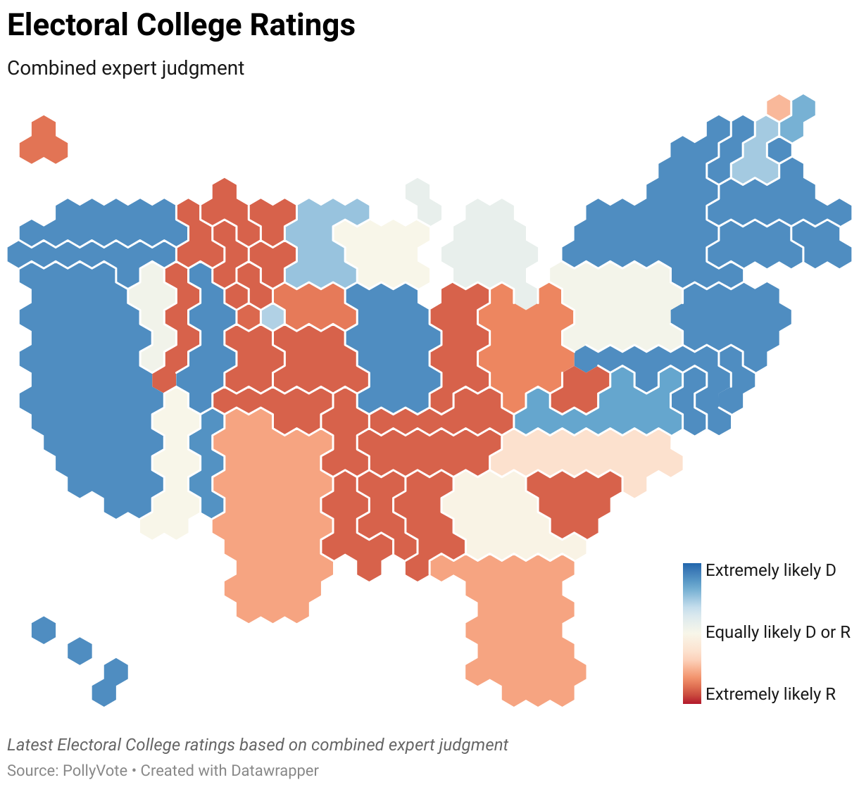 Latest Electoral College ratings based on combined expert judgment