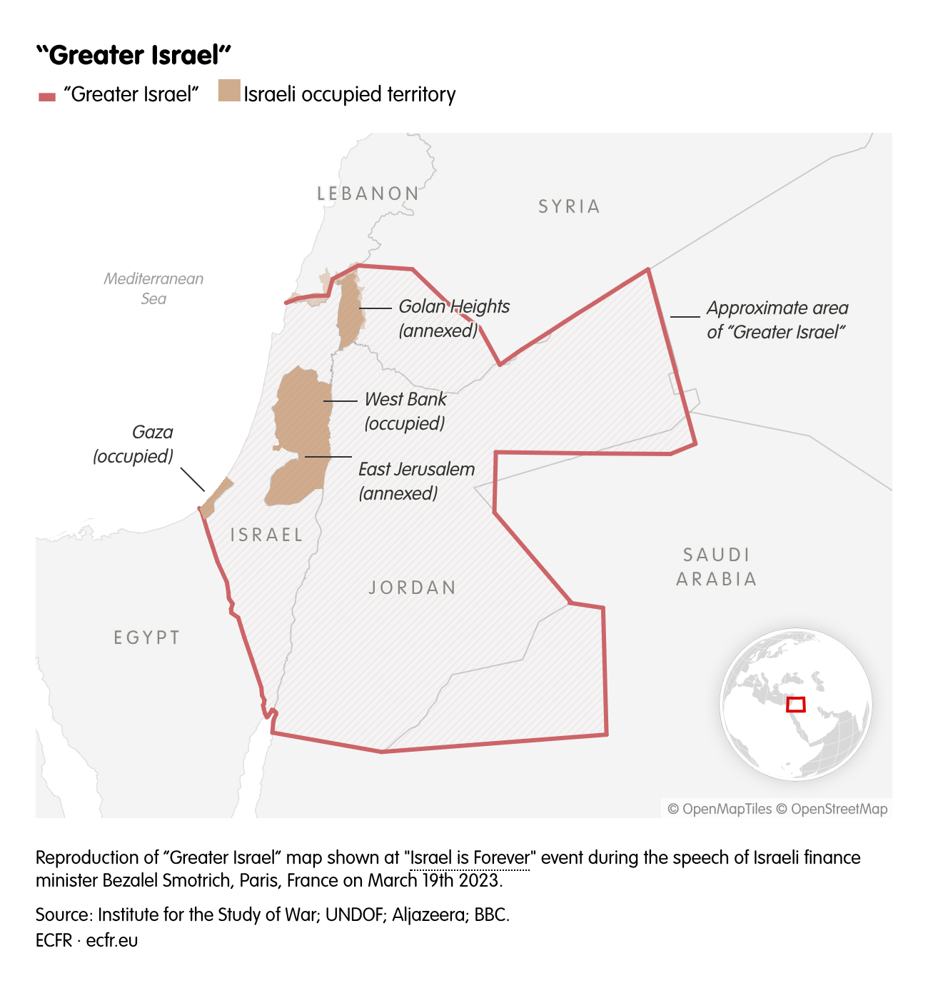 “Greater Israel”
