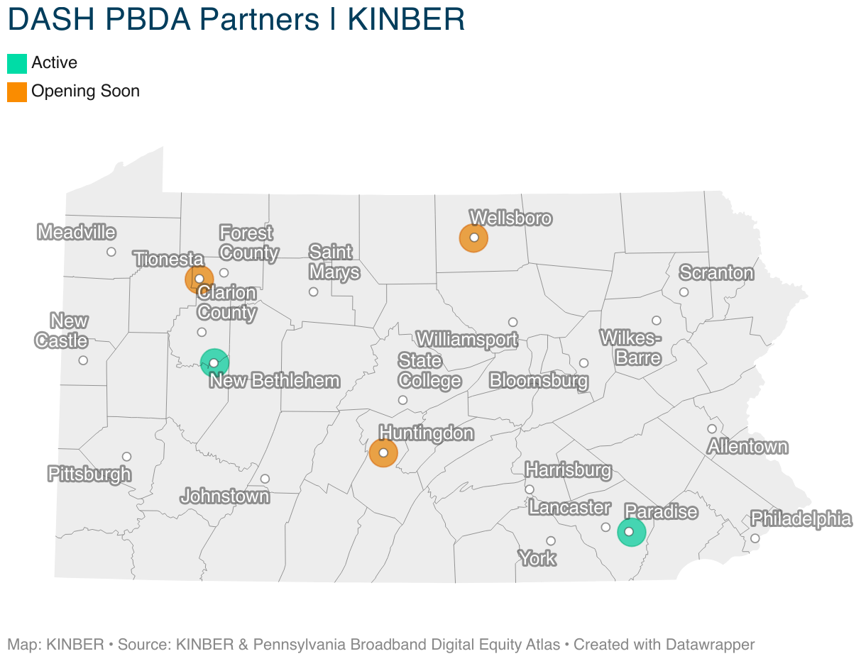 DASH Partners | KINBER (Symbol map)