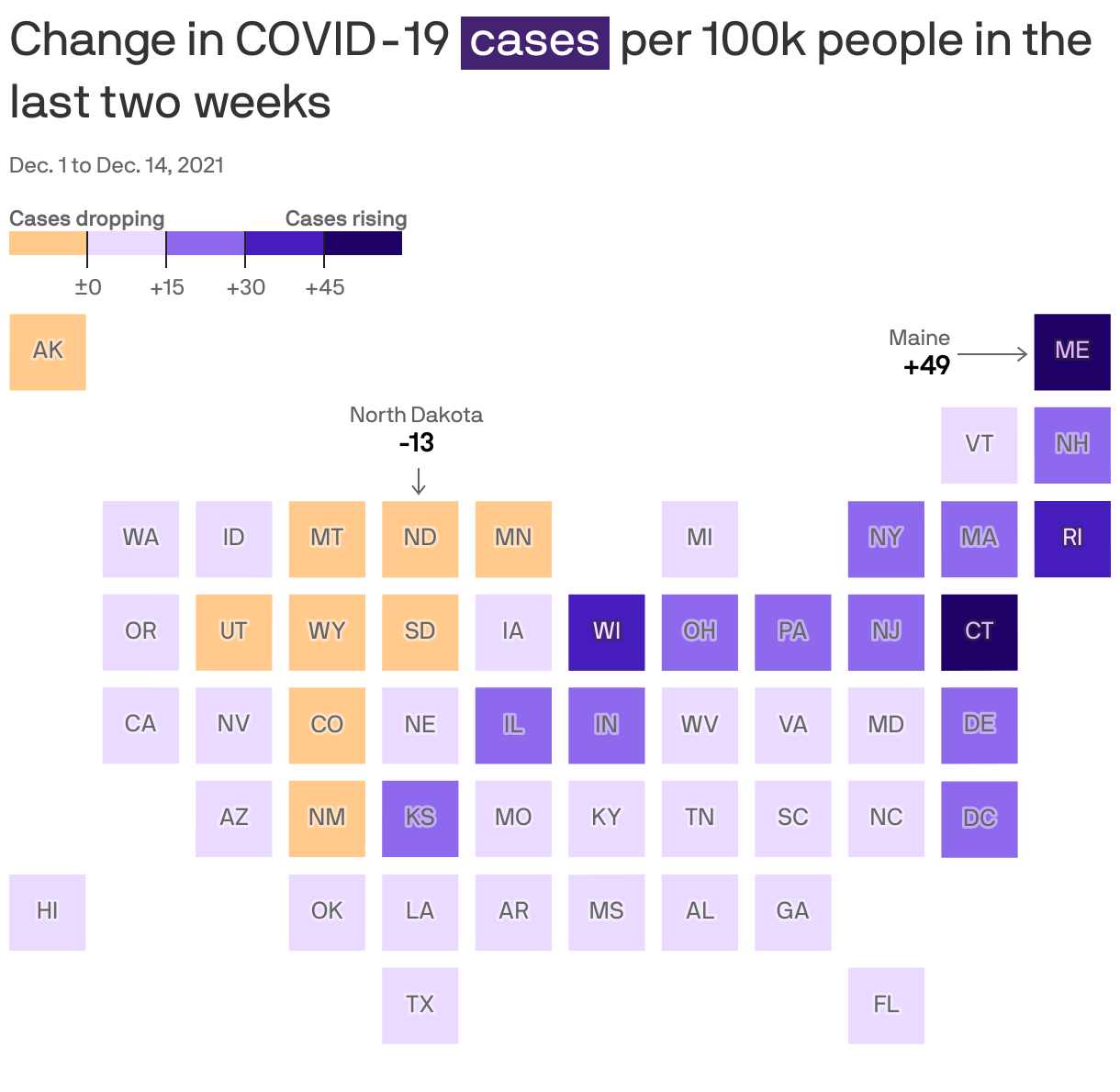 Change in COVID-19 <span style="background:#432371; padding:0px 5px 3px 5px;color:white;">cases</span> per 100k people in the last two weeks