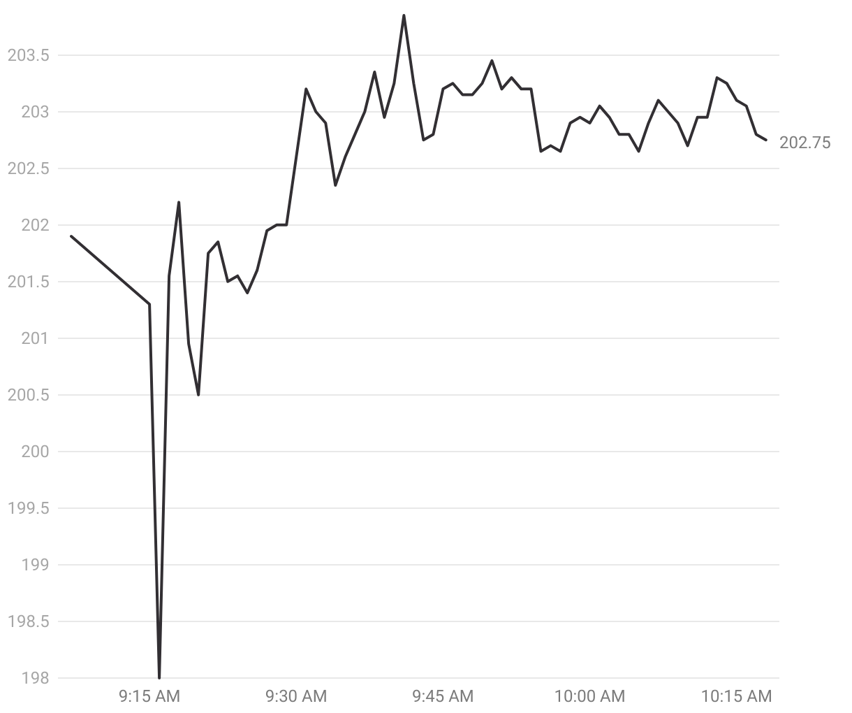 fallback image