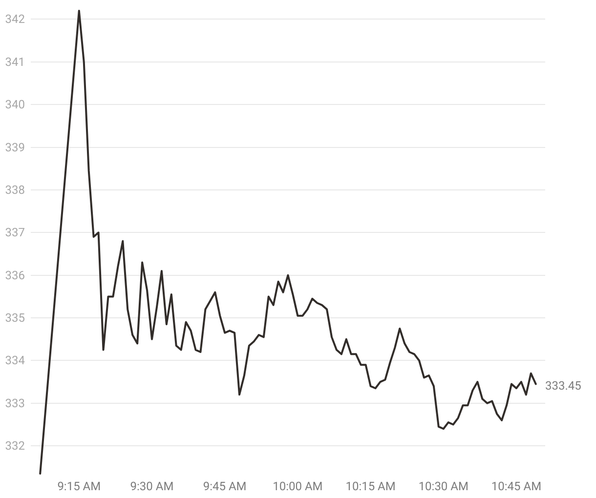 fallback image