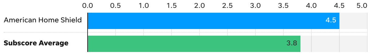 fallback image