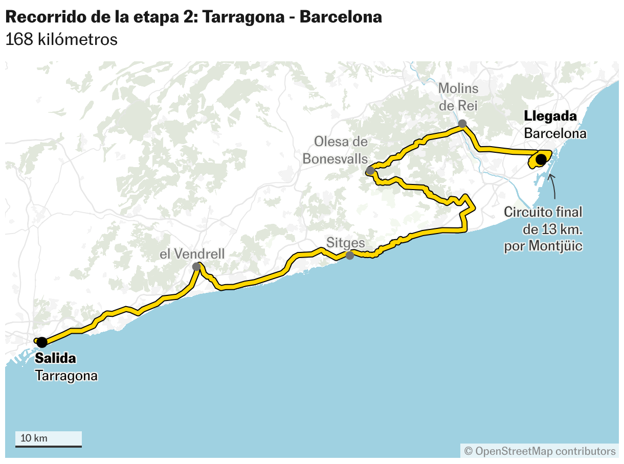 Etapa 2: Tarragona - Barcelona (Mapas de ubicación)