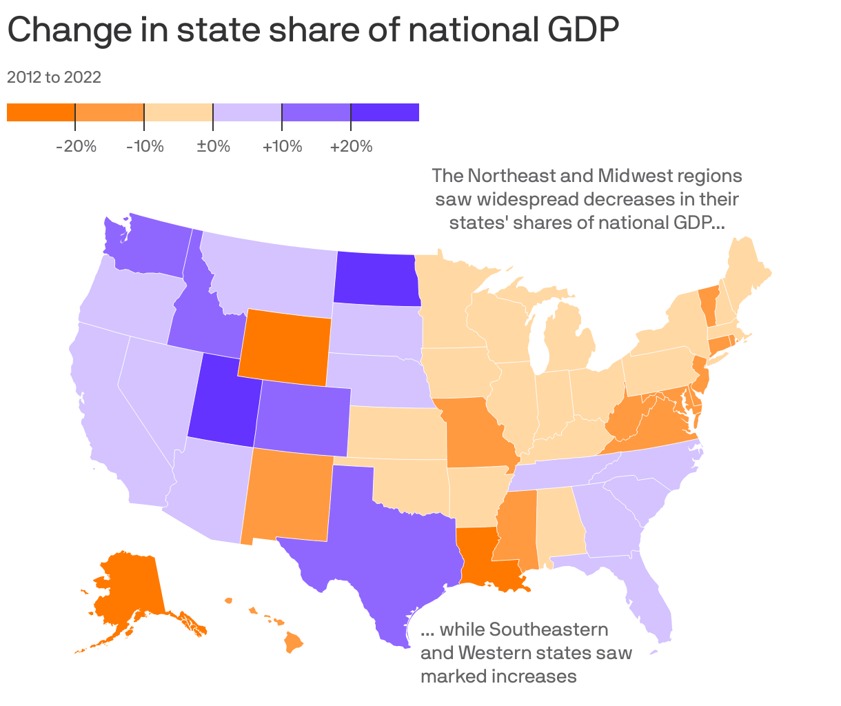 Change in state share of national GDP