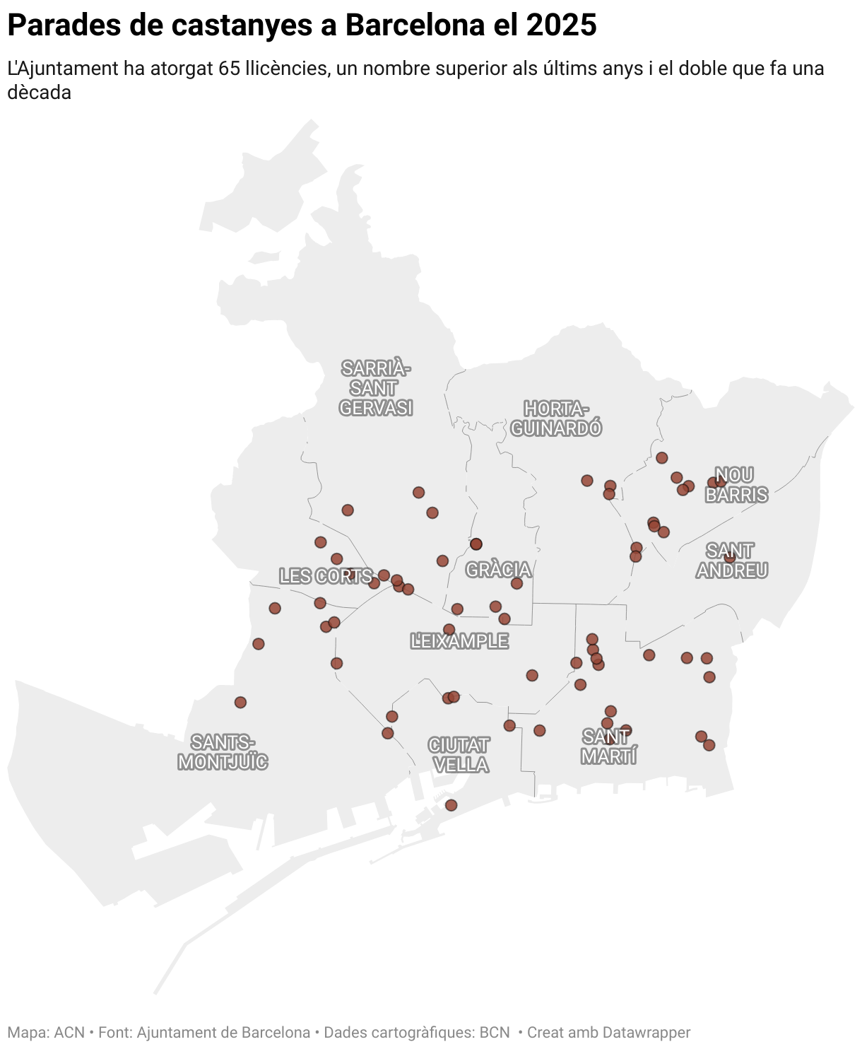 Parades de castanyes a Barcelona el 2025 (Symbol map)