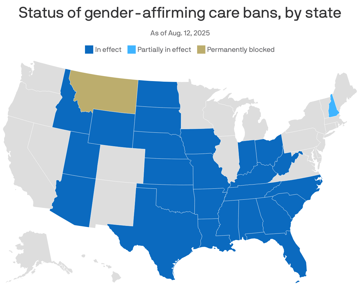 A U.S. map showing the status of gender-affirming care bans by state as of August 12, 2025. 25 states had bans in effect. New Hampshire has a ban that's partially in effect and Montana has permanently blocked a ban. 23 states do not currently have bans on gender-affirming care.