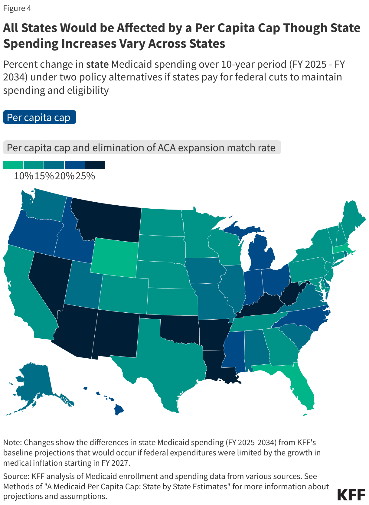 All States Would be Affected by a Per Capita Cap Though State Spending Increases Vary Across States data chart