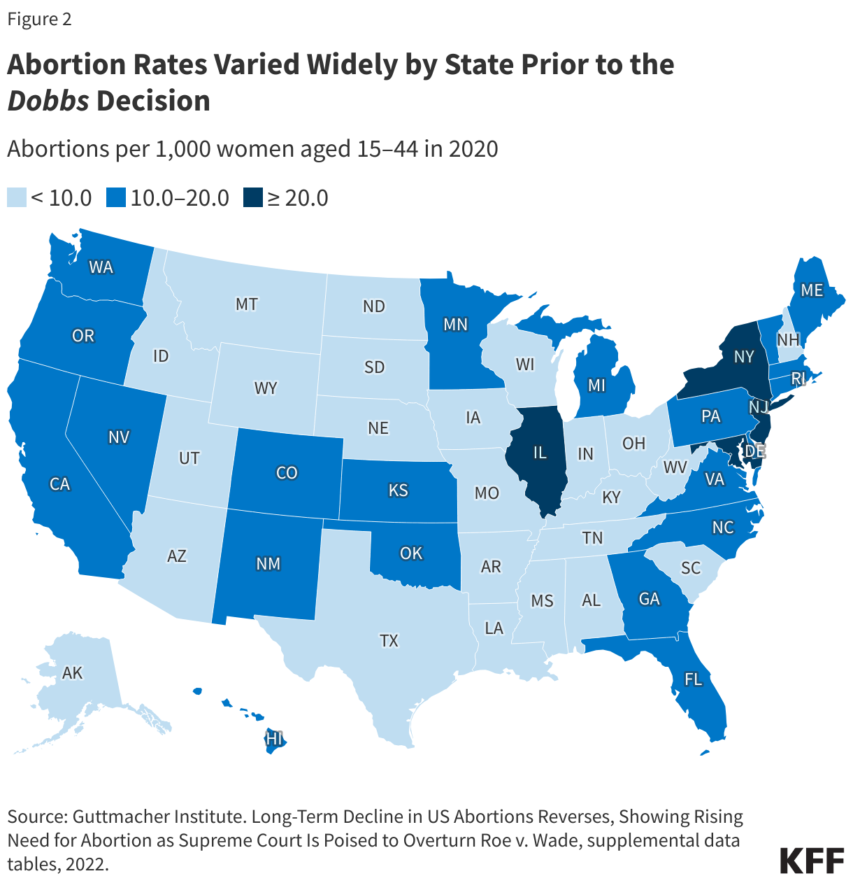 Abortion Rates Varied Widely by State Prior to the Dobbs Decision data chart