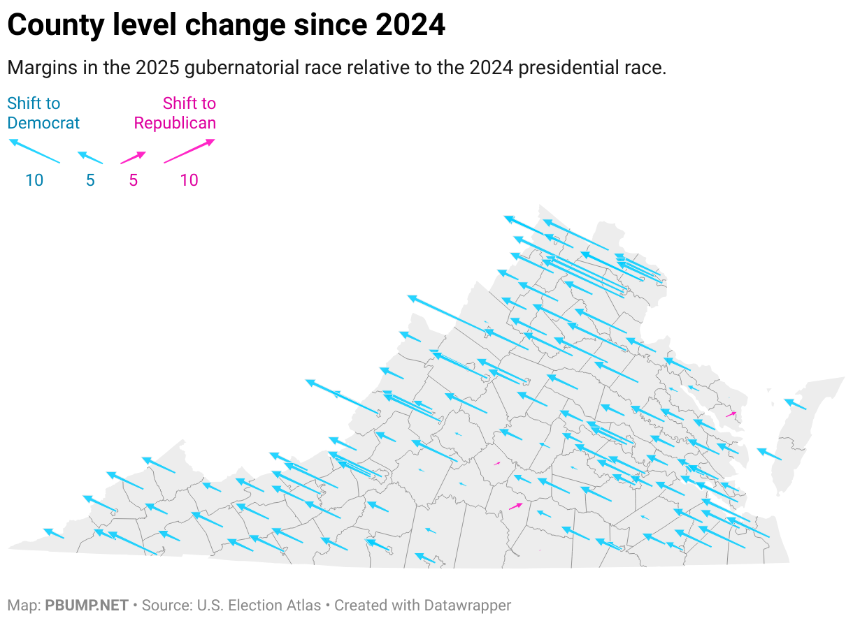 County level change since 2024 (Symbol map)