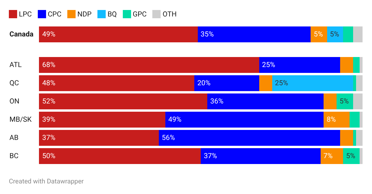 datawrapper.dwcdn.net