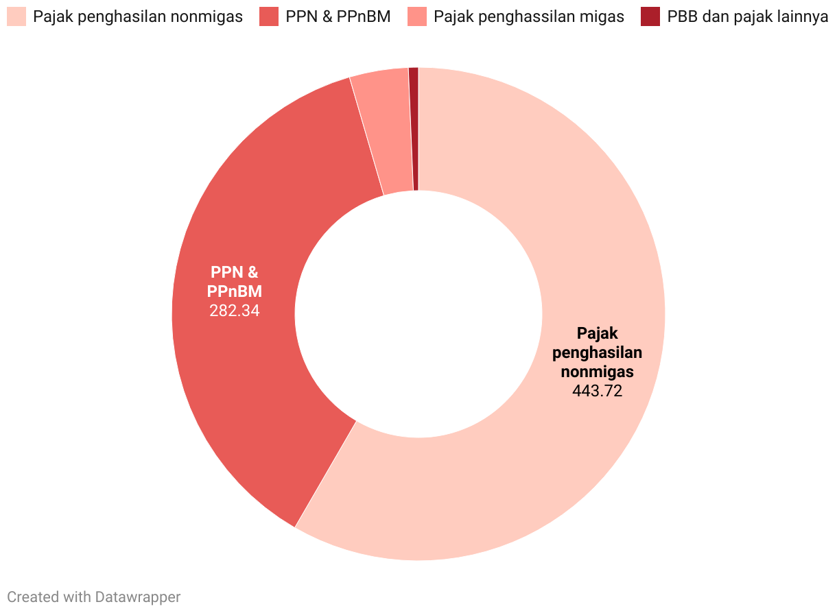 fallback image