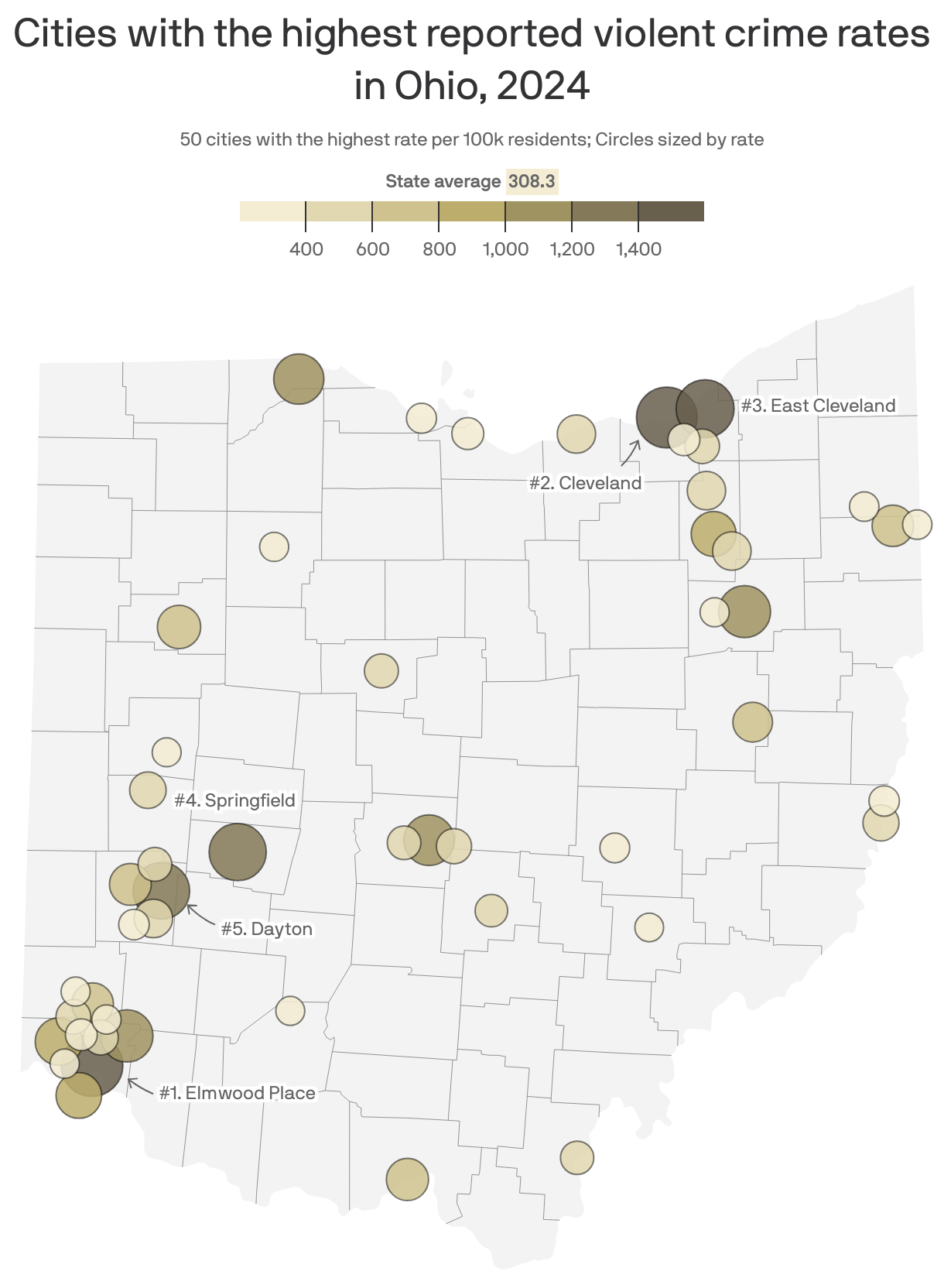 A map showing the 50 cities in Ohio with the highest reported violent crime rates in 2024. Elmwood Place had the highest at 1,614 per 100,000 residents. Cleveland was second at 1,561 and East Cleveland was third at 1,410.