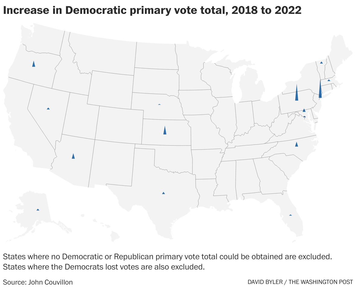 Opinion | Democrats beware: Primary turnout has favored the GOP all ...