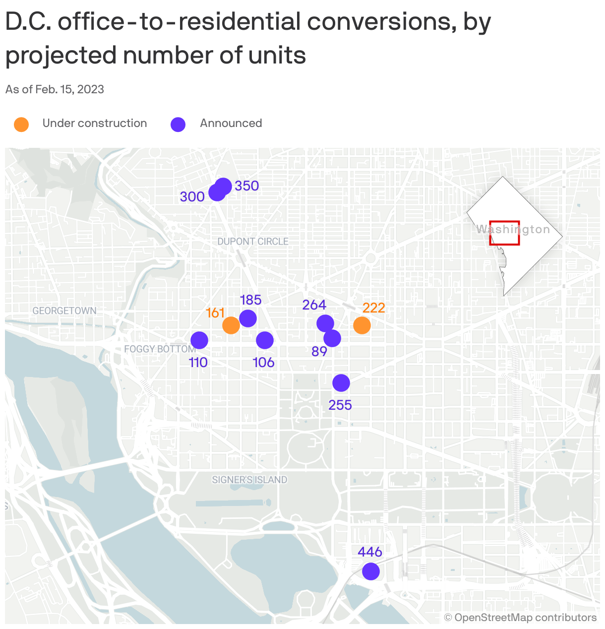 D.C. office-to-residential conversions, by projected number of units