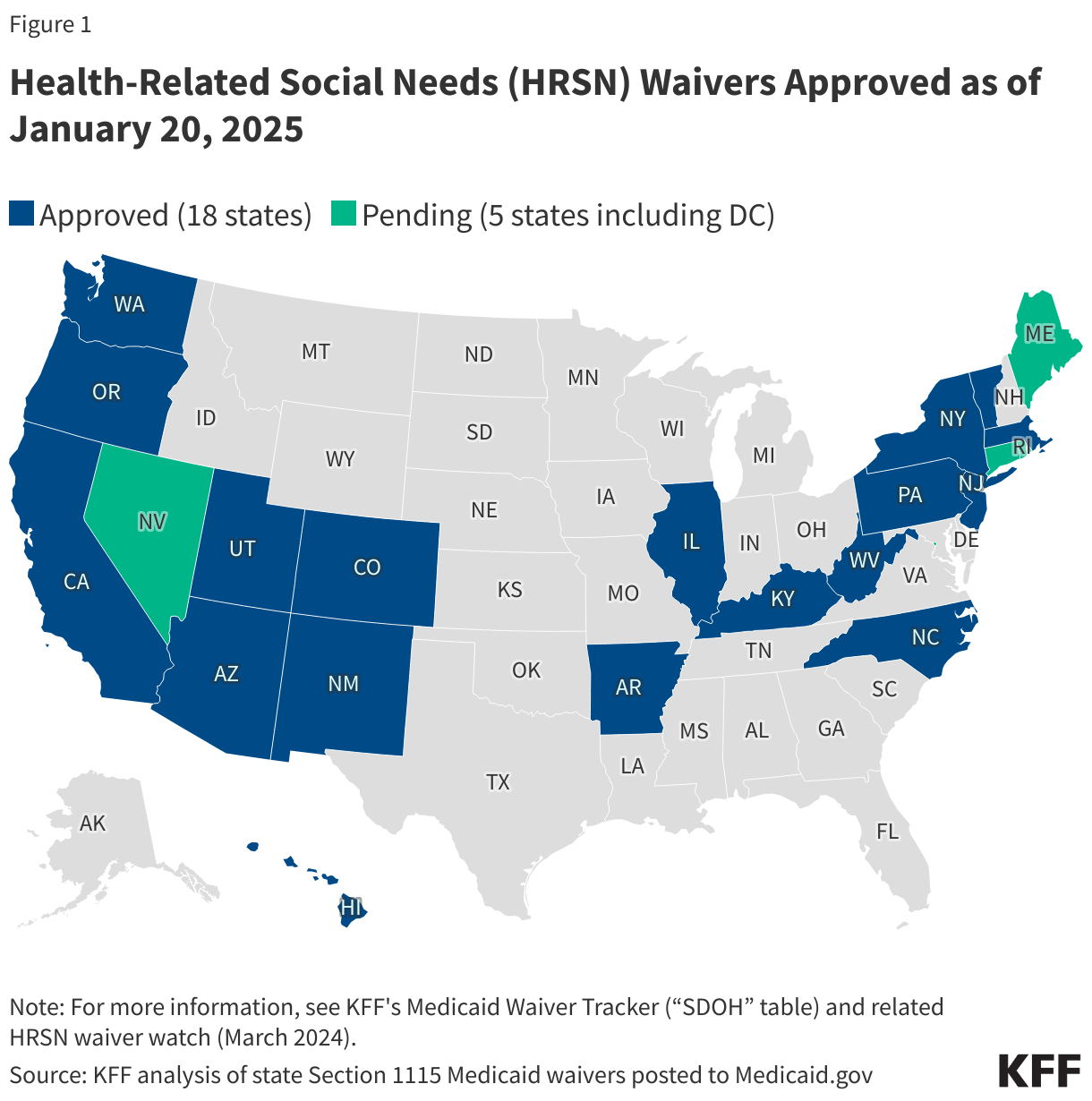 Health-Related Social Needs (HRSN) Waivers Approved as of January 20, 2025 data chart