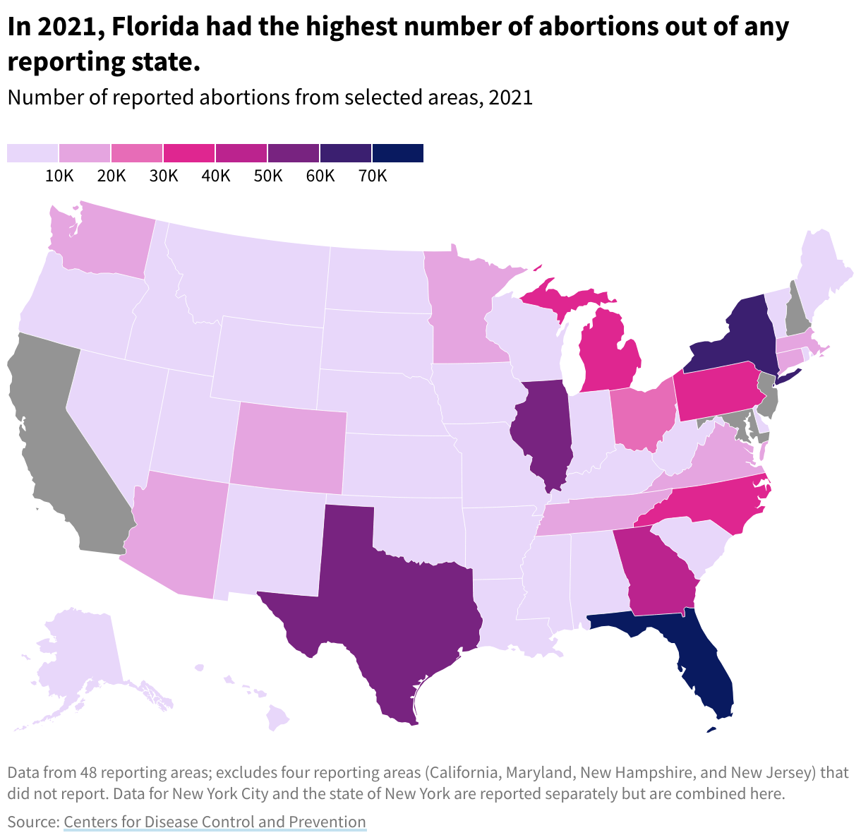 A map of the US illustrating the number of reported abortions by state. 