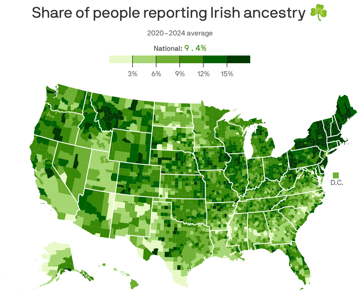 Choropelth map showing U.S. Irish ancestry by county, as a 2020-2024 average. The national average was 9.4%. Nearly every county in  New England and New York reported above 12%. Southern states had  the least, with places like El Paso County, Texas with 2.2%.