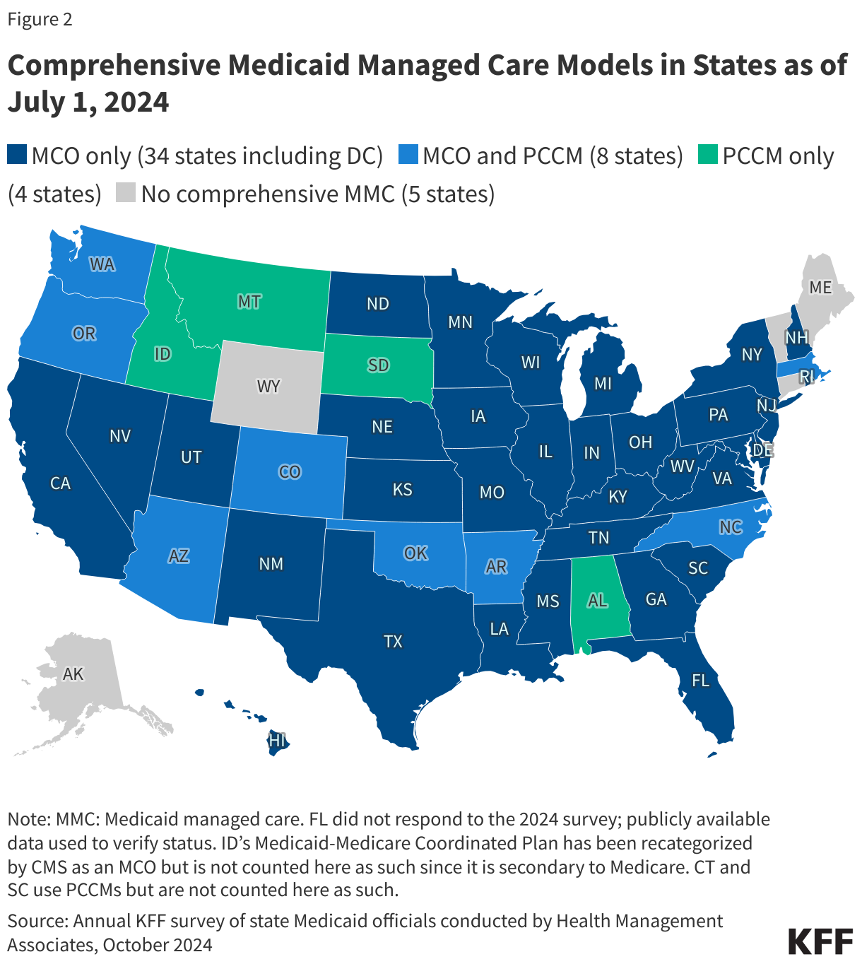 Comprehensive Medicaid Managed Care Models in States as of July 1, 2024 data chart