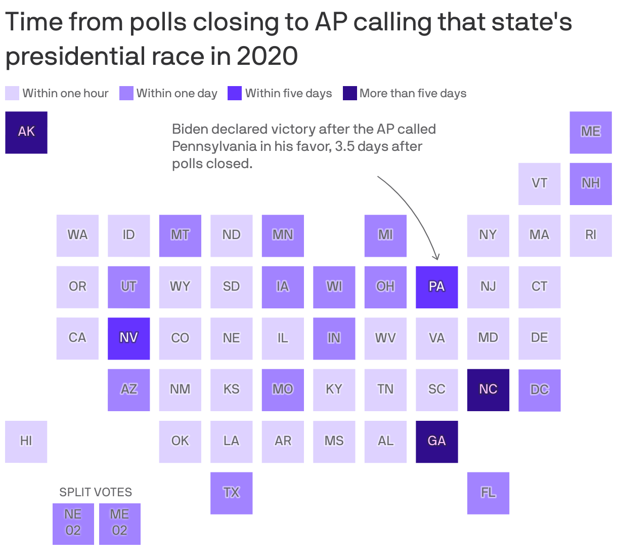 Election night guide: When polls close and how to know who's winning