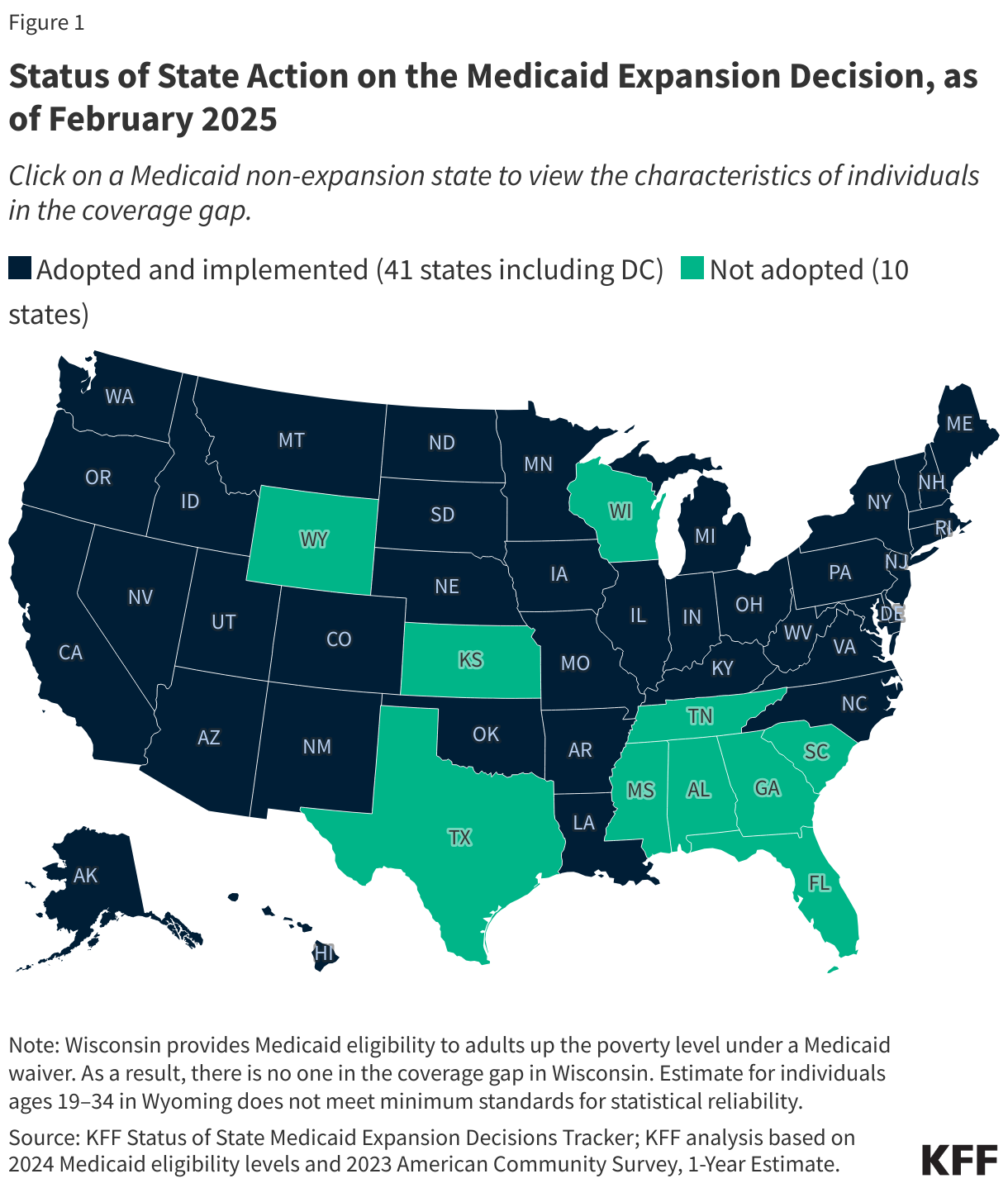 Status of State Action on the Medicaid Expansion Decision, as of February 2025 data chart