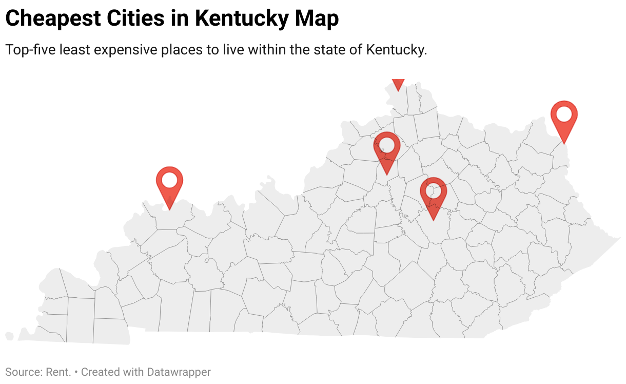 Cheapest Places to Live in Kentucky