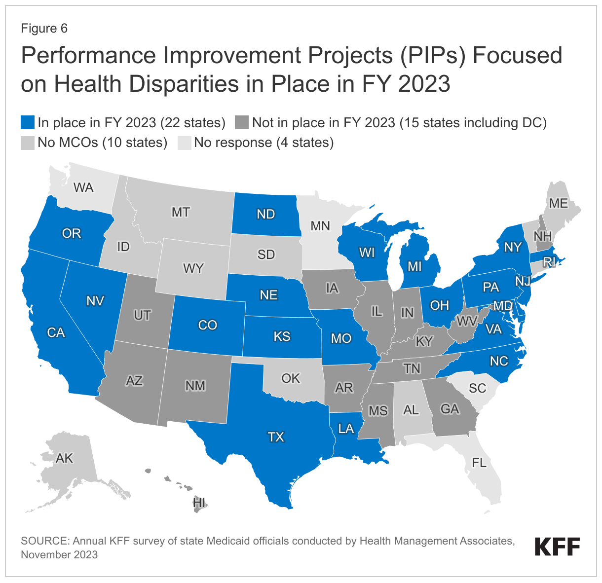 Performance Improvement Projects (PIPs) Focused on Health Disparities in Place in FY 2023 data chart