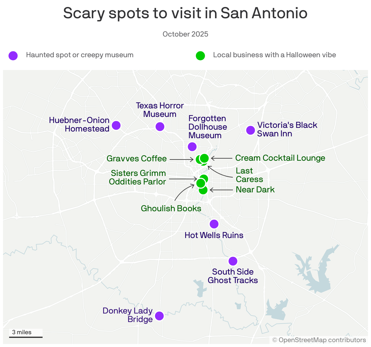 A map of San Antonio showing 13 scary places that are good to visit for Halloween 2025. 7 places are haunted spots, like the Donkey Lady Bridge, or creepy museums, like the Texas Horror Museum. 6 places are local businesses with a spooky vibe, like Gravves Coffee and Sisters Grimm Oddities Parlor.