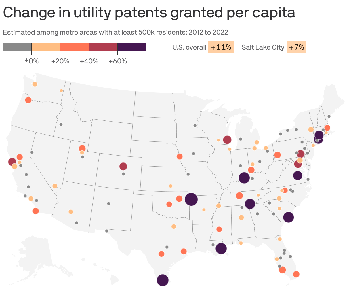 Change in utility patents granted per capita