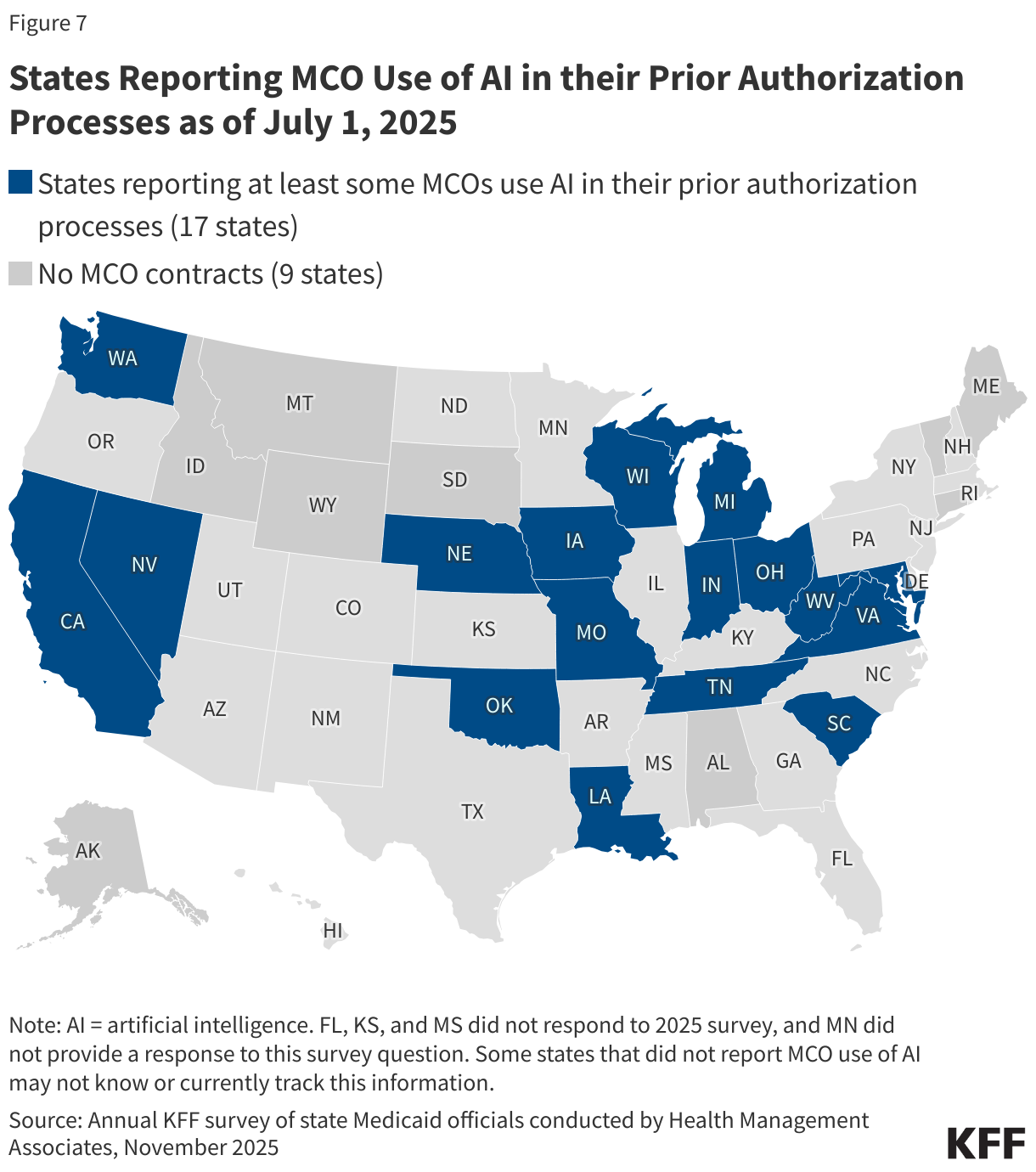 States Reporting MCO Use of AI in their Prior Authorization Processes as of July 1, 2025