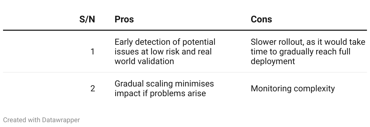 fallback image