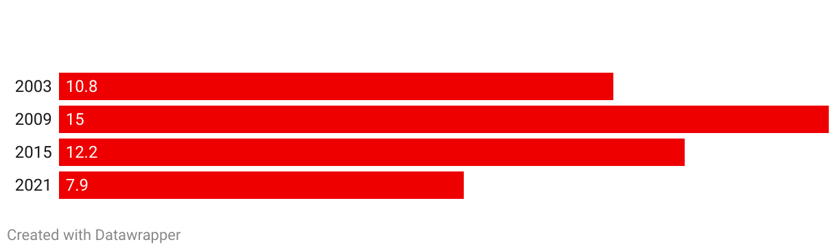 fallback image