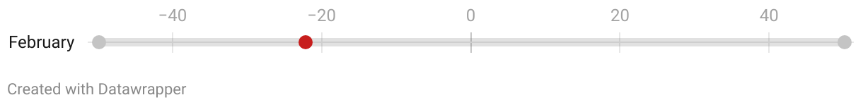 fallback image