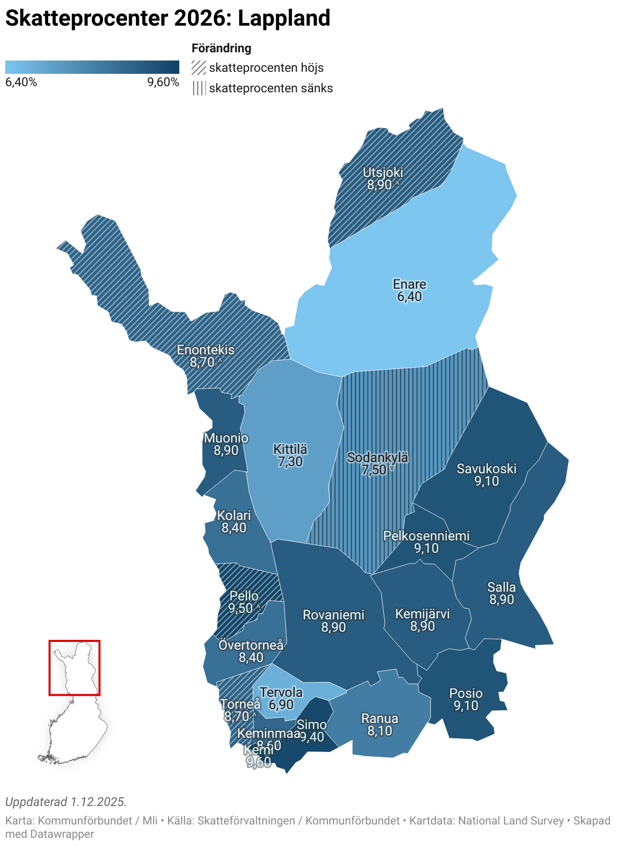 Skatteprocenter 2026: Lappland (Choropleth map)