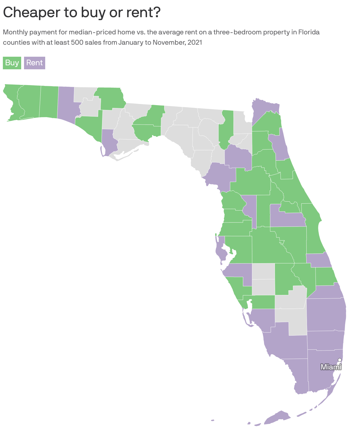 Cheaper to buy or rent?