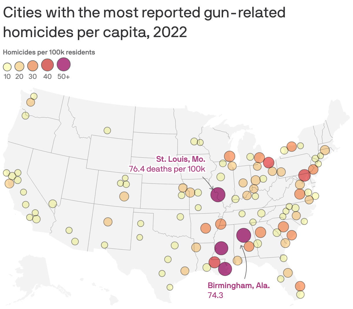 Cities with the most reported gun-related homicides per capita, 2022