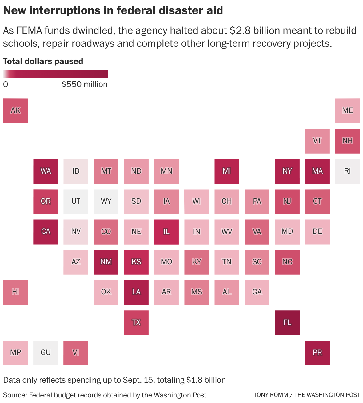 With looming government shutdown, FEMA is rationing disaster aid funds