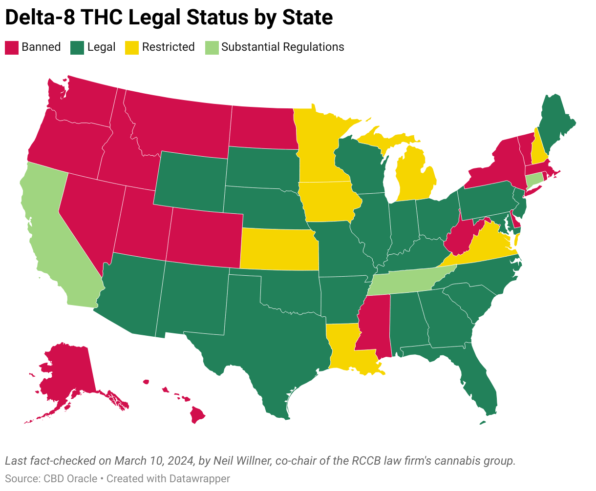 A state-by-state guide to the legal status of delta-8 THC. 