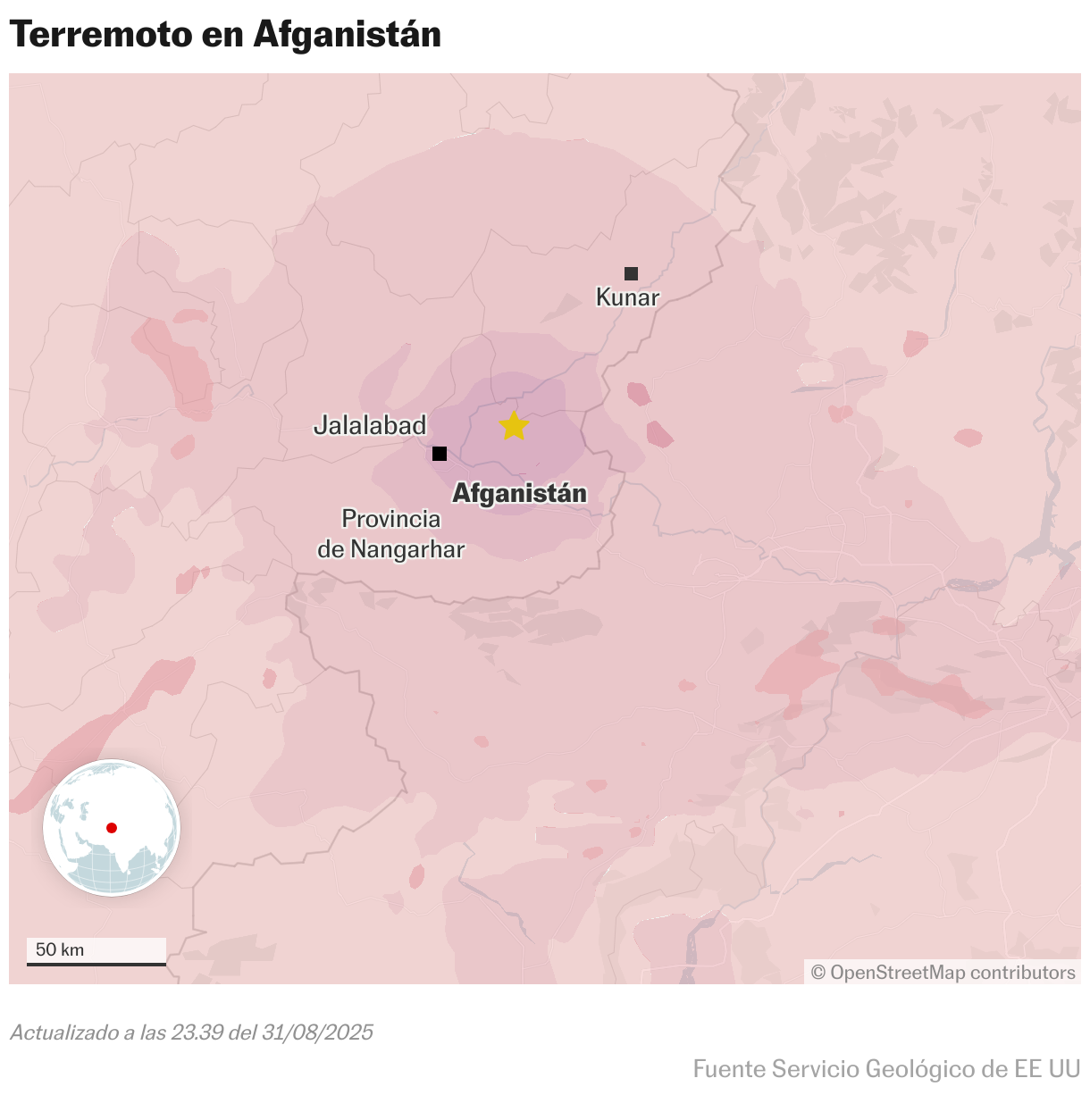 Un terremoto de magnitud 6.0 se ha registrado en Afganistán, concretamente a 27 kilómetros al este-noreste de Jalālābād. El evento sísmico tuvo lugar a las 23:39 del 31 de agosto de 2025, según el Servicio Geológico de EE. UU. Las autoridades están evaluando los posibles daños y la situación de la población afectada tras el temblor.
