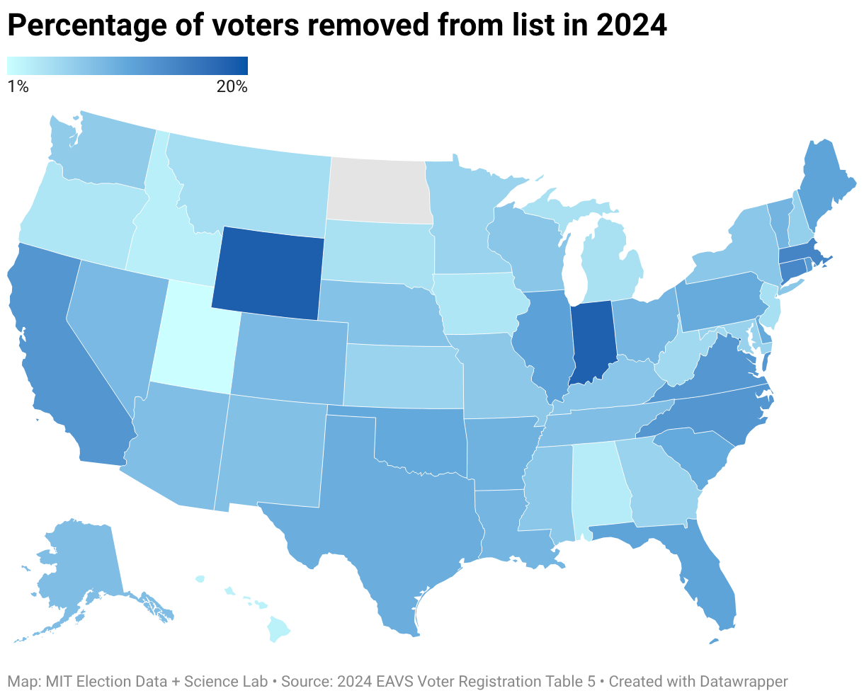 Voter list maintenance | MIT Election Lab