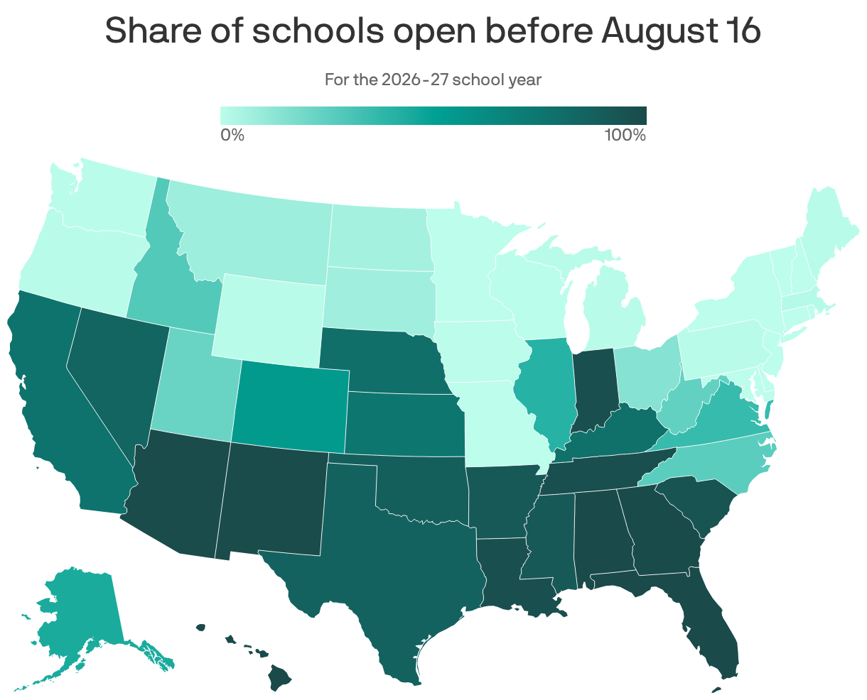 A choropleth map showing U.S. public school start dates before August 16. Darker-shaded states indicate a higher percentage of schools starting early, with most of the Southeast and part of the Southwest starting before this date. Lighter shades represent states with fewer schools starting before August 16, including several Northeast states with no schools opening prior to that date.