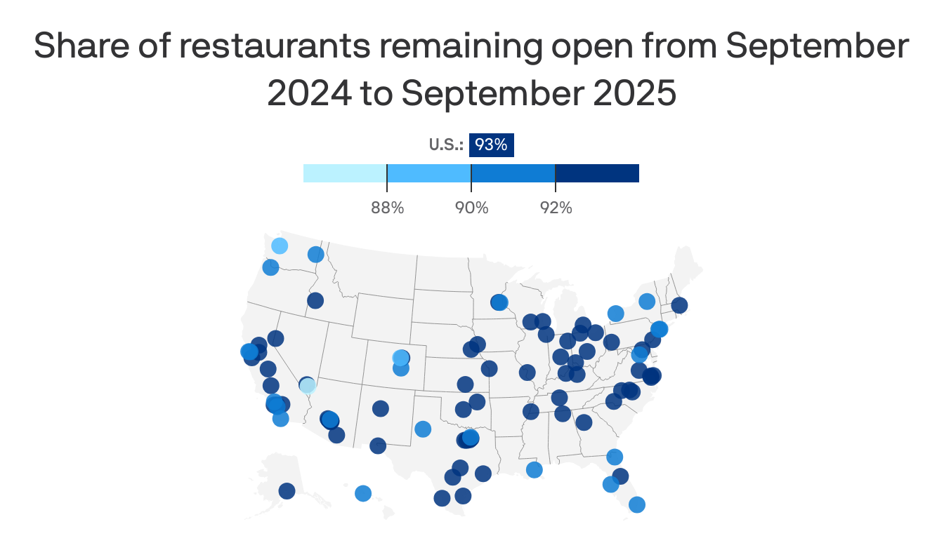 The Triangle's restaurant survival rate - Axios Raleigh