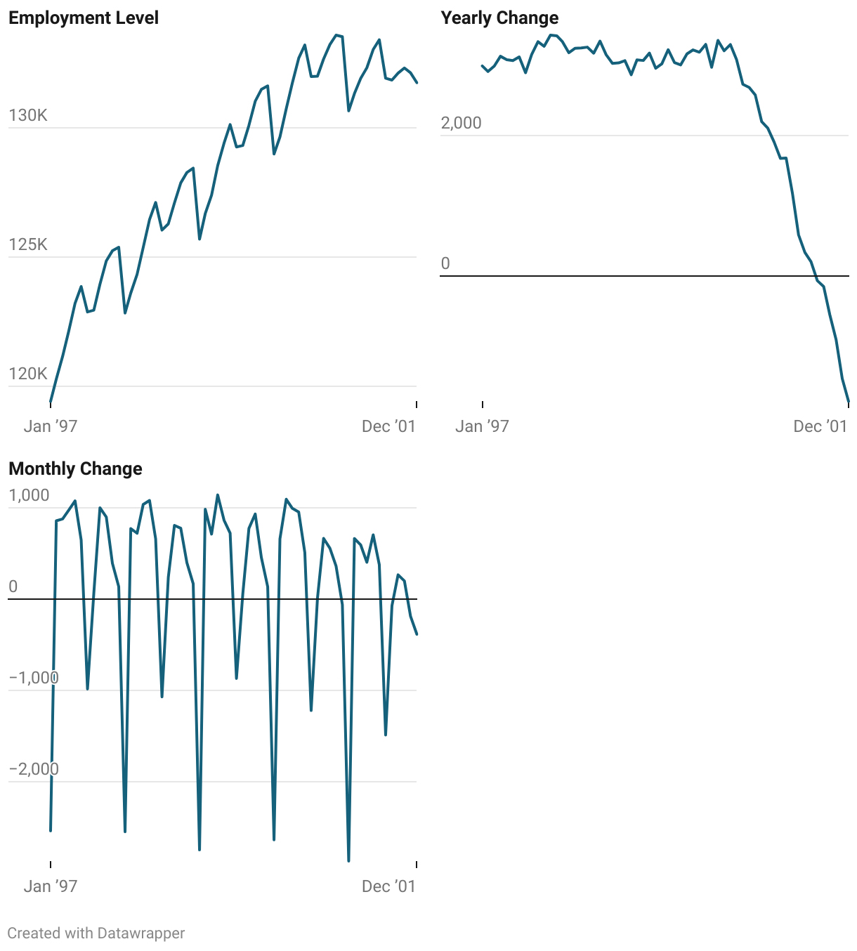 fallback image