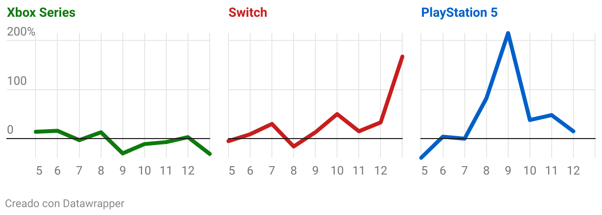 fallback image