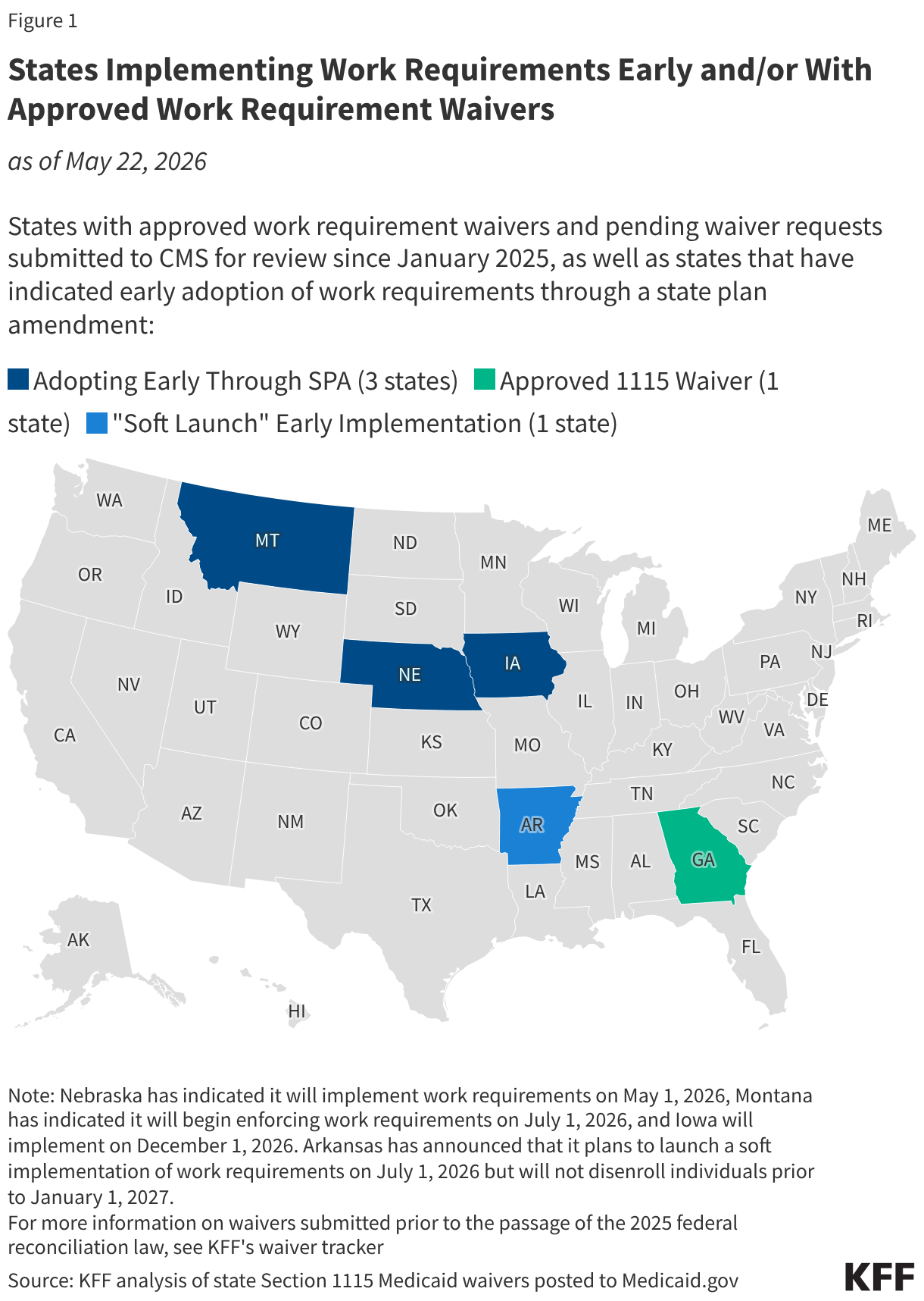States Implementing Work Requirements Early and/or With Approved Work Requirement Waivers (Choropleth map)