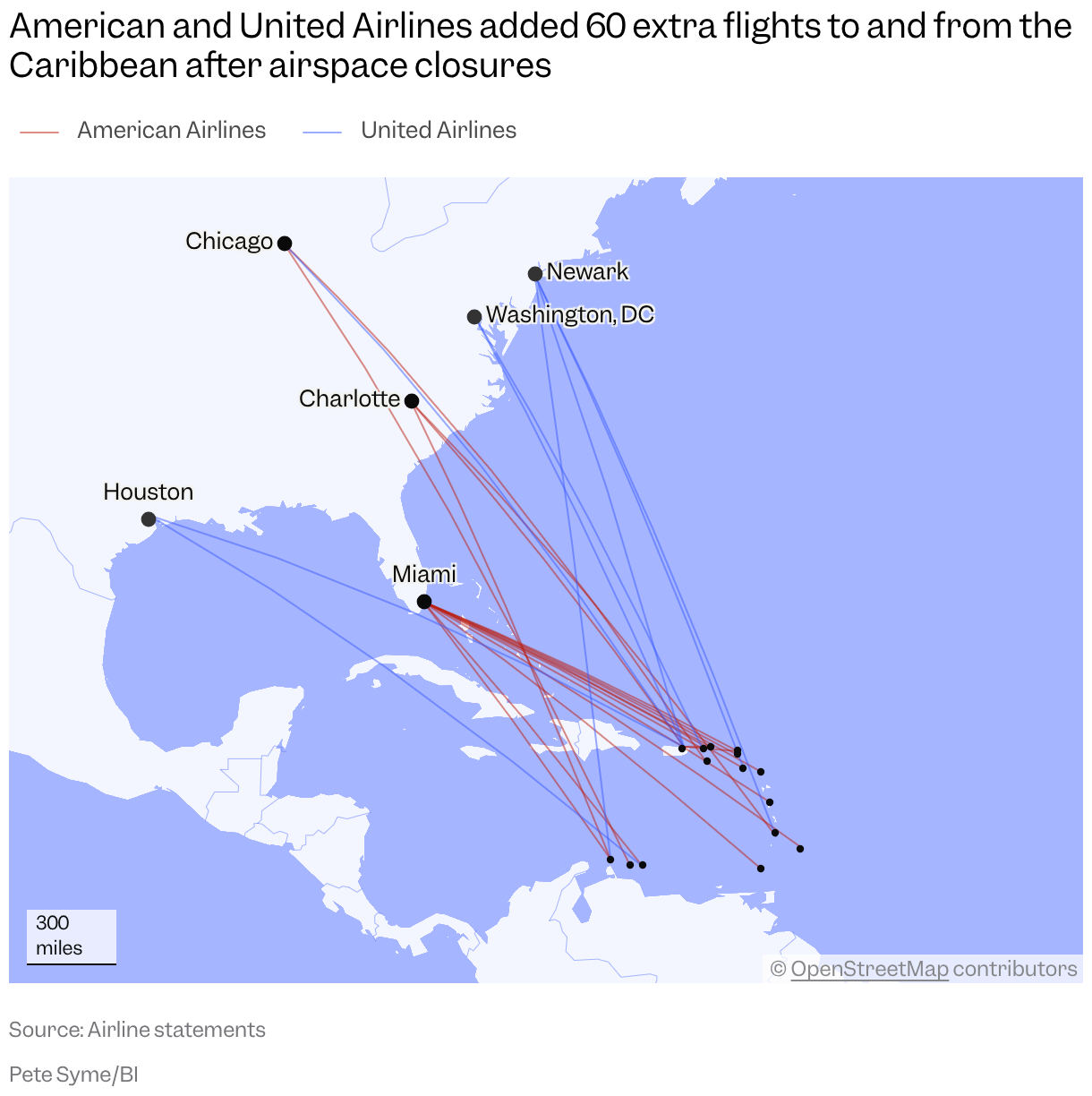 Een kaart van Noord-Amerika met vliegroutes in rode en blauwe lijnen die respectievelijk de extra vluchten van American Airlines en United Airlines naar het Caribisch gebied begin januari 2026 vertegenwoordigen.