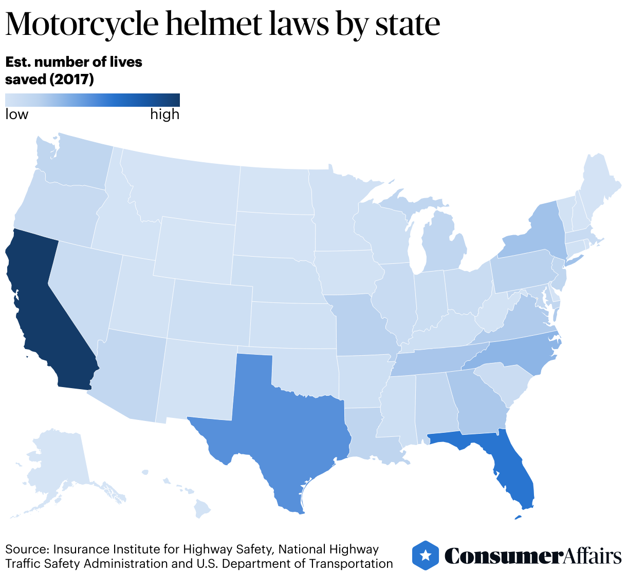 Motorcycle Accident Statistics 2024 | ConsumerAffairs®