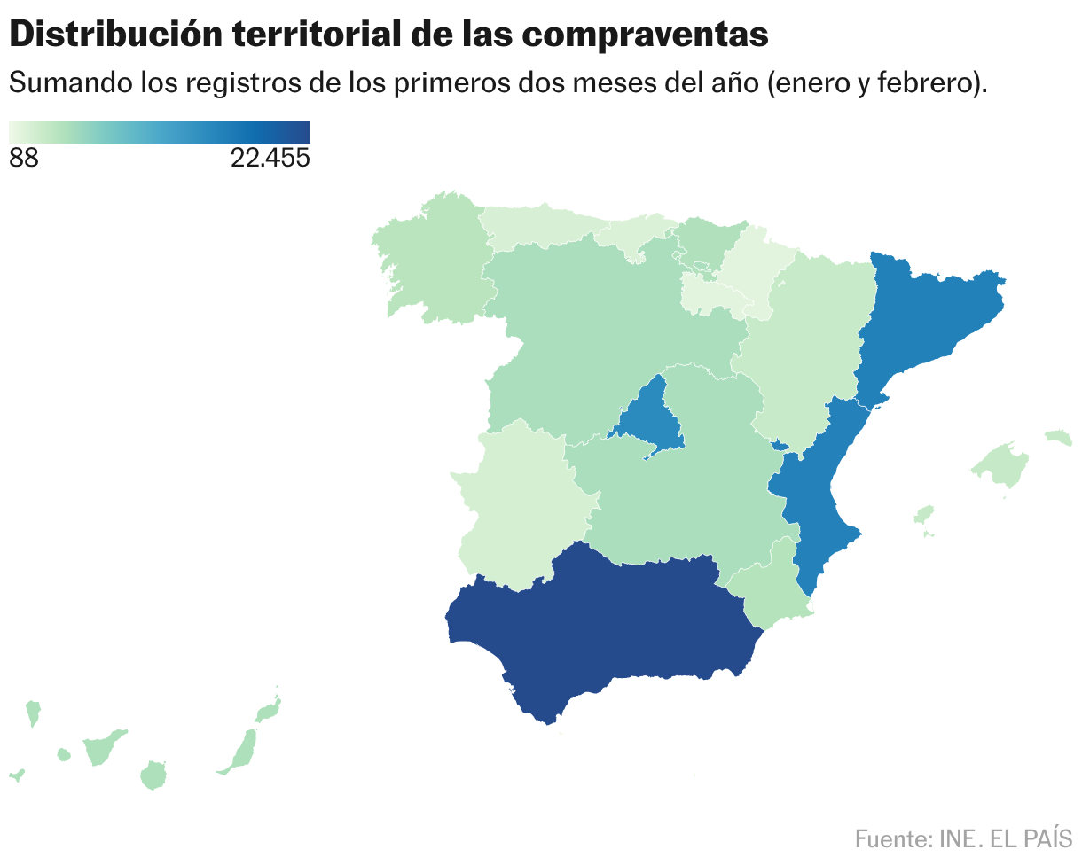 Evolução das transações imobiliárias mensais segundo dados do INE.