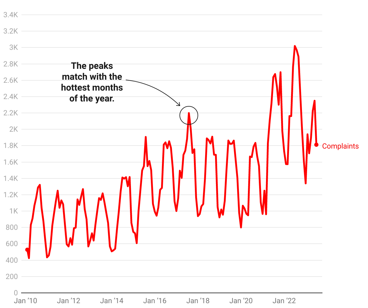 fallback image